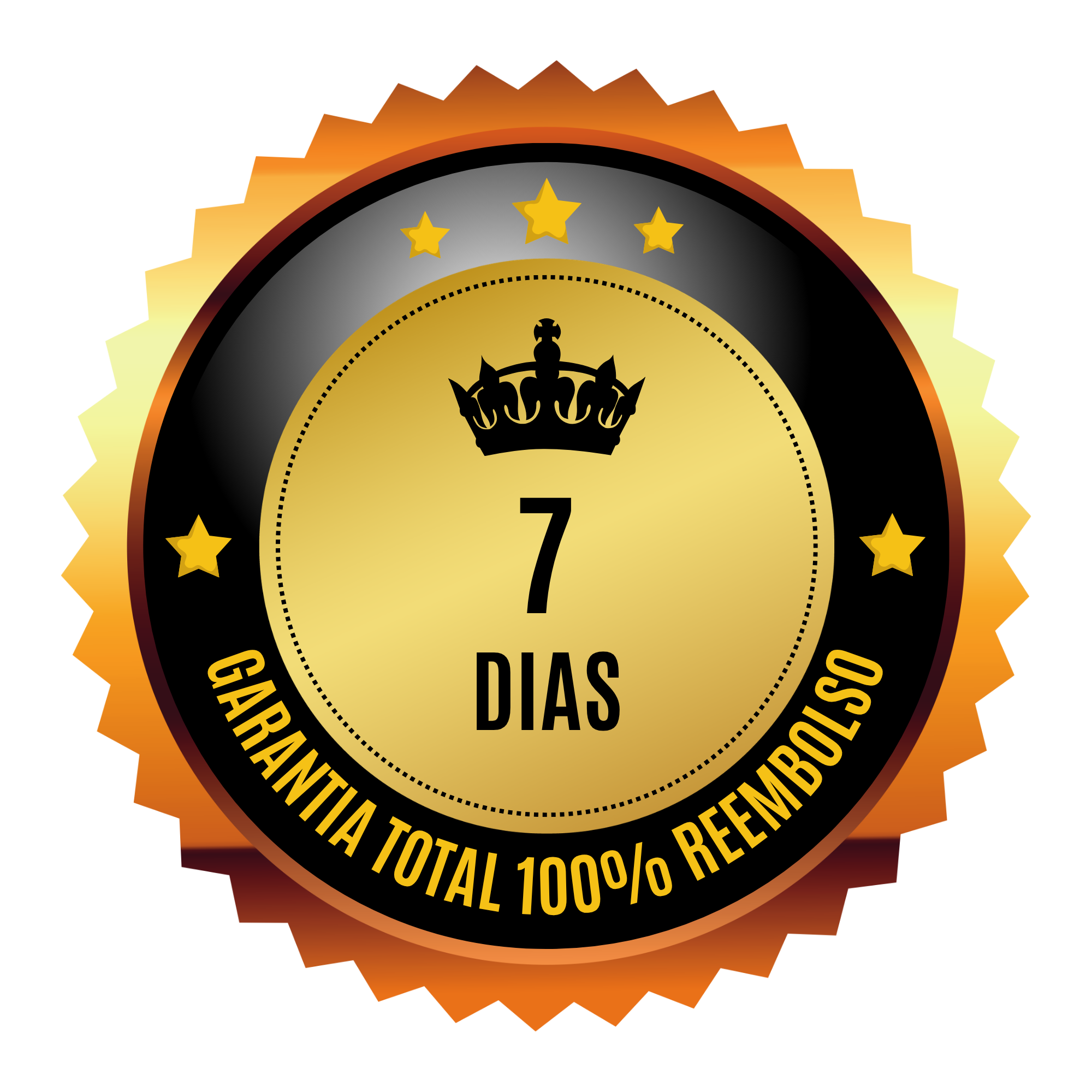 Garantía de 7 días
